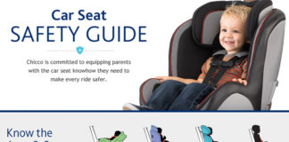 Car seat guidelines for parents